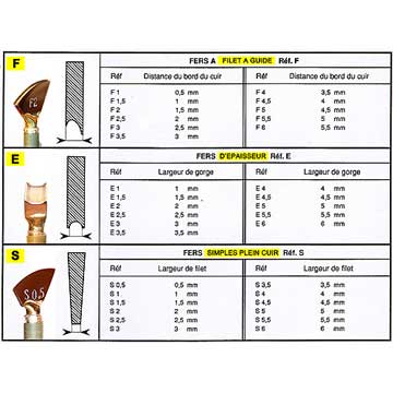 Fers maroquiniers standards