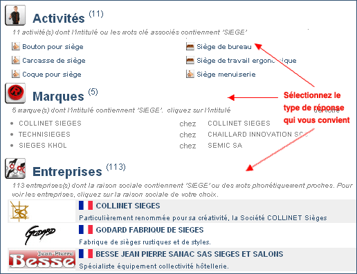 Choisissez une activité, une marque, une entreprise