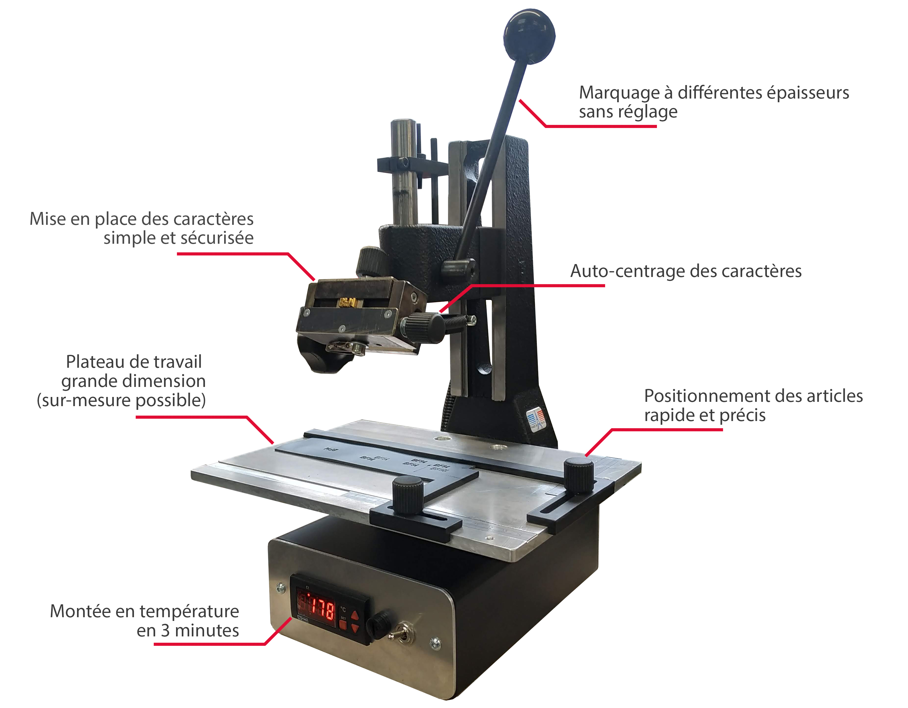 Machine de personnalisation et de marquage à chaud (Personnalisez en toute  simplicité vos produits en boutique ou dans votre atelier !) - BFM® -  FranceCuir